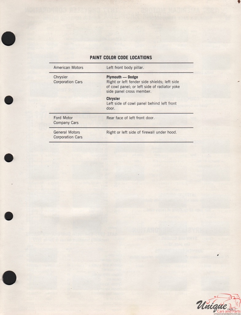 1977 General Motors Paint Charts Acme 9